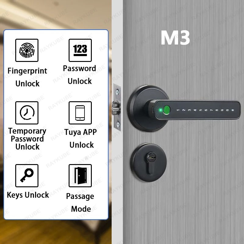 Fingerprint Door Lock Password