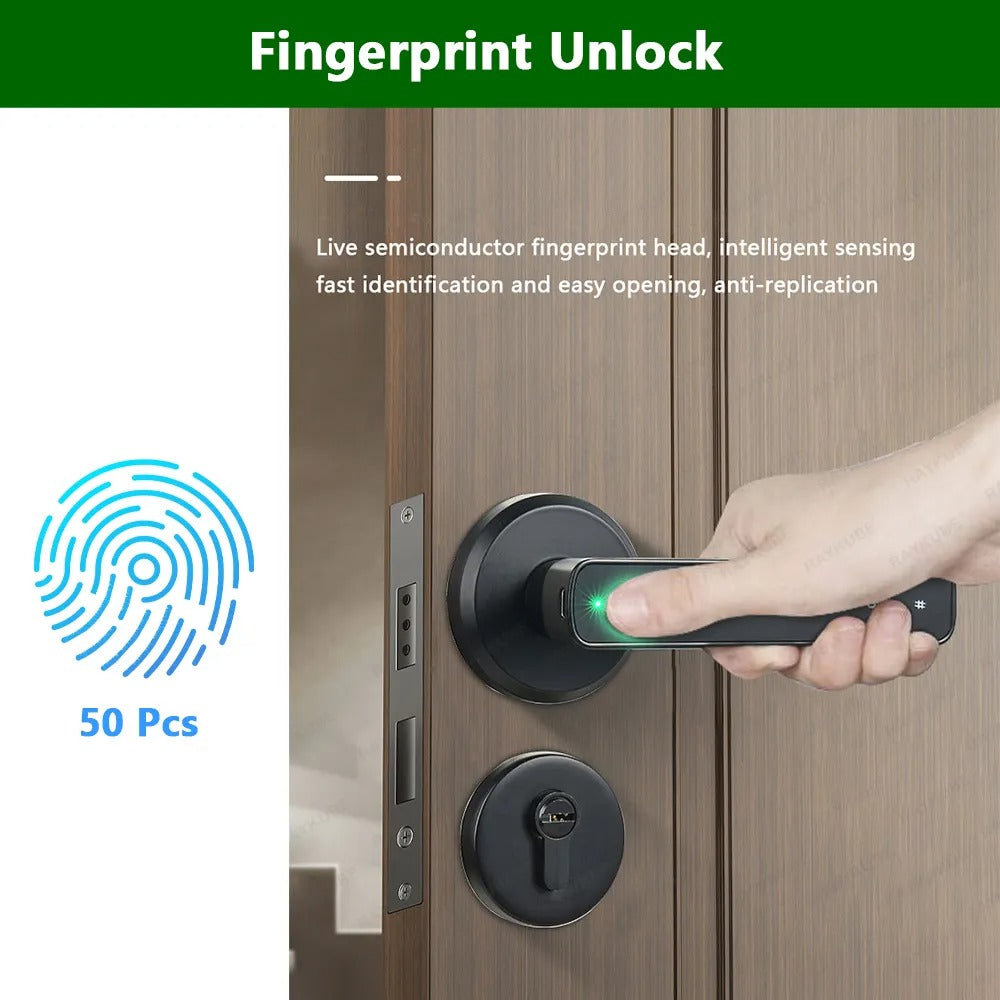 Fingerprint Door Lock Password